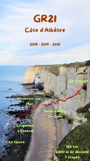 GR21, la côte d'Albâtre à pied